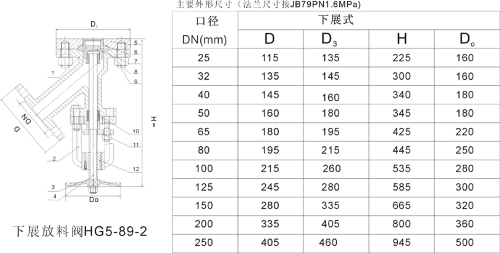 下展放料阀